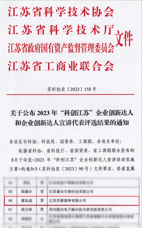 1700014886608017.jpg 1. “科创江苏”企业创新大人评选结果_副本.jpg